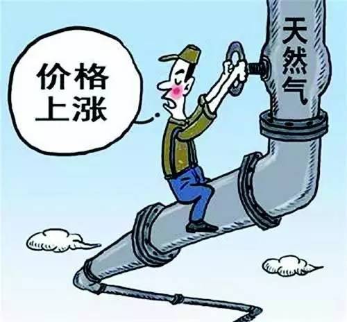 三河煤改氣，煤改電補貼政策！你領到補貼了嗎？