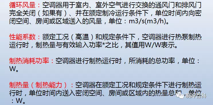 一分鐘了解“中央空調熱泵”