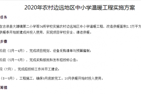 2020年甘肅大力推動農村邊遠地區中小學溫暖工程，空氣能熱泵成首選！