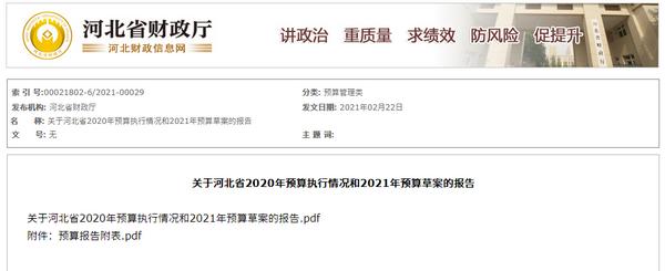 河北省2021年預算草案的報告發布，74.4億元將重點用于農村清潔取暖！