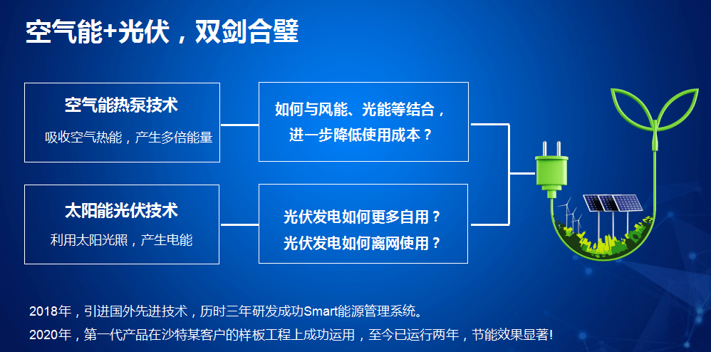 全新的機遇！慧聰暖通采購大會太原站哈思攜光伏直驅熱泵引爆全場！